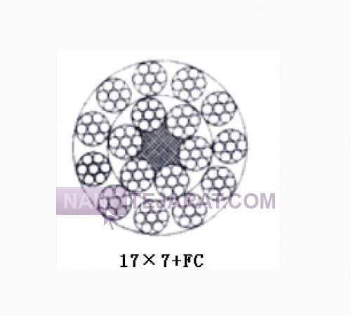 Non-rotating wire rope